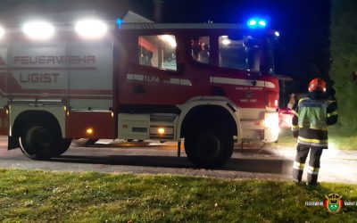 Überhitzter Ofen – Brand verhindert